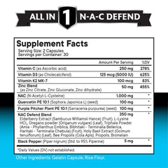 Close-up of NAC supplement ingredients including Triphala
