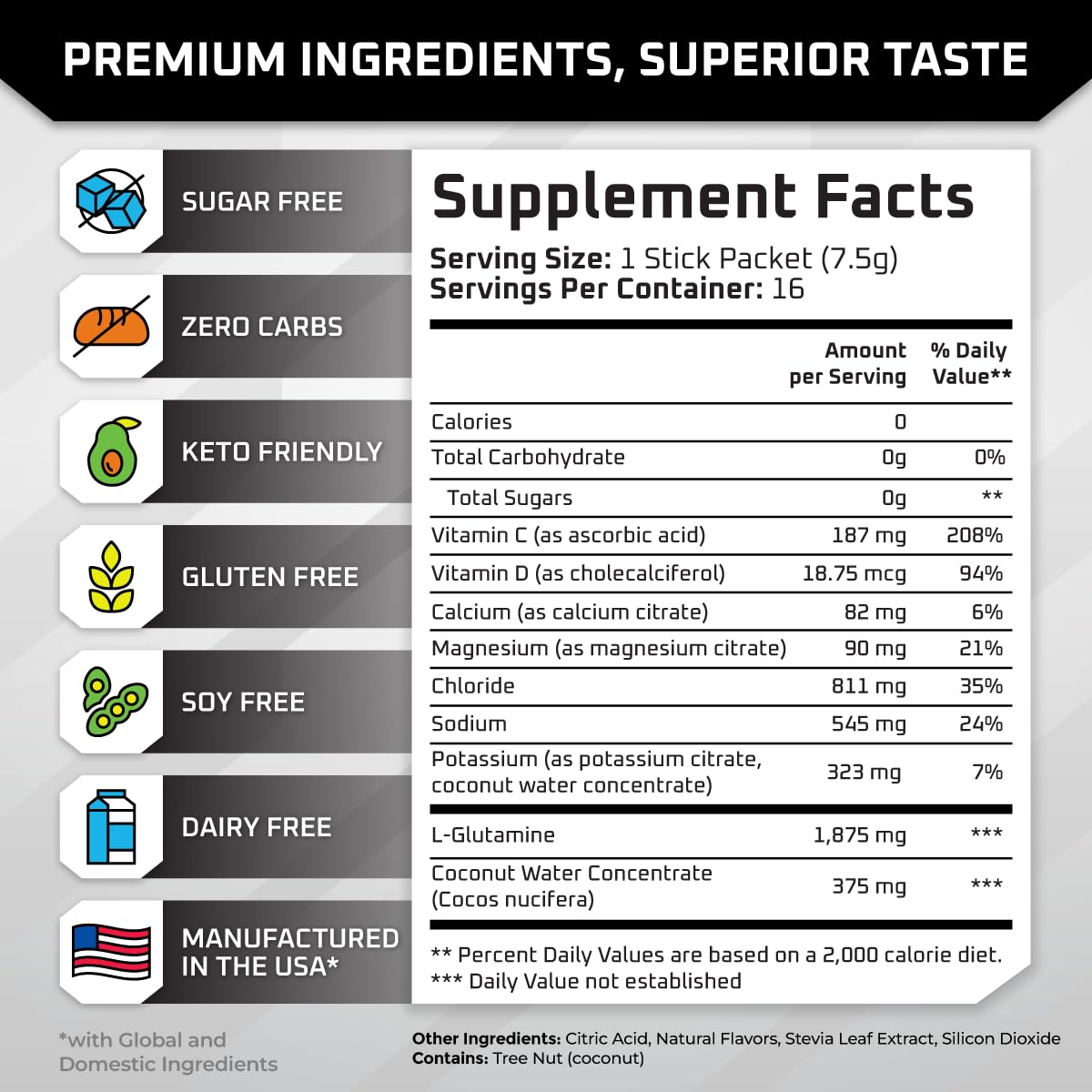 New Age Performance L-Glutamine amino acids label highlighting recovery support