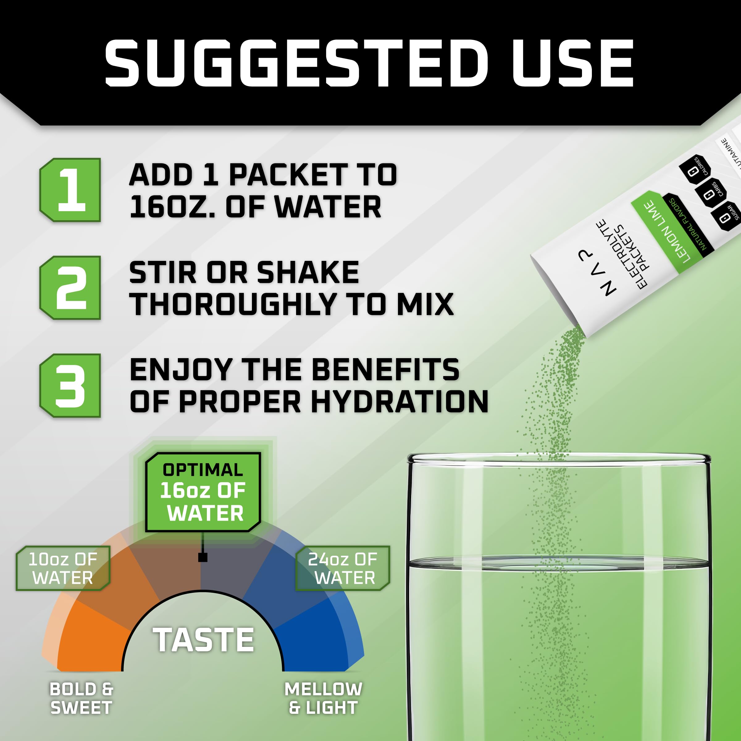 New Age Performance USA-made label emphasizes clean hydration packaging