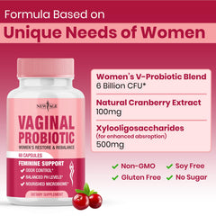 Graphic depiction of Xylooligosaccharide prebiotic