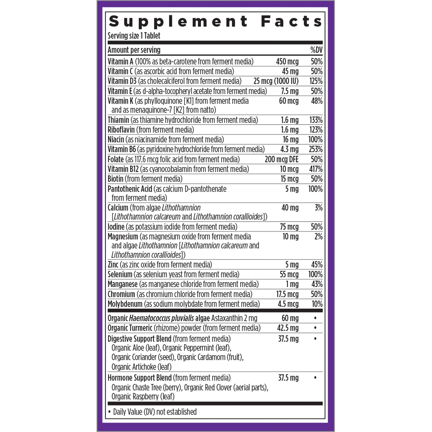 Fermented probiotic-based multivitamin ingredients illustration