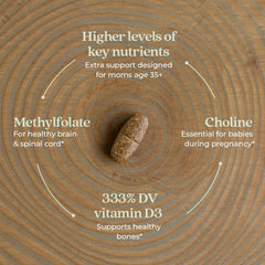 Label highlighting Methylfolate and Choline