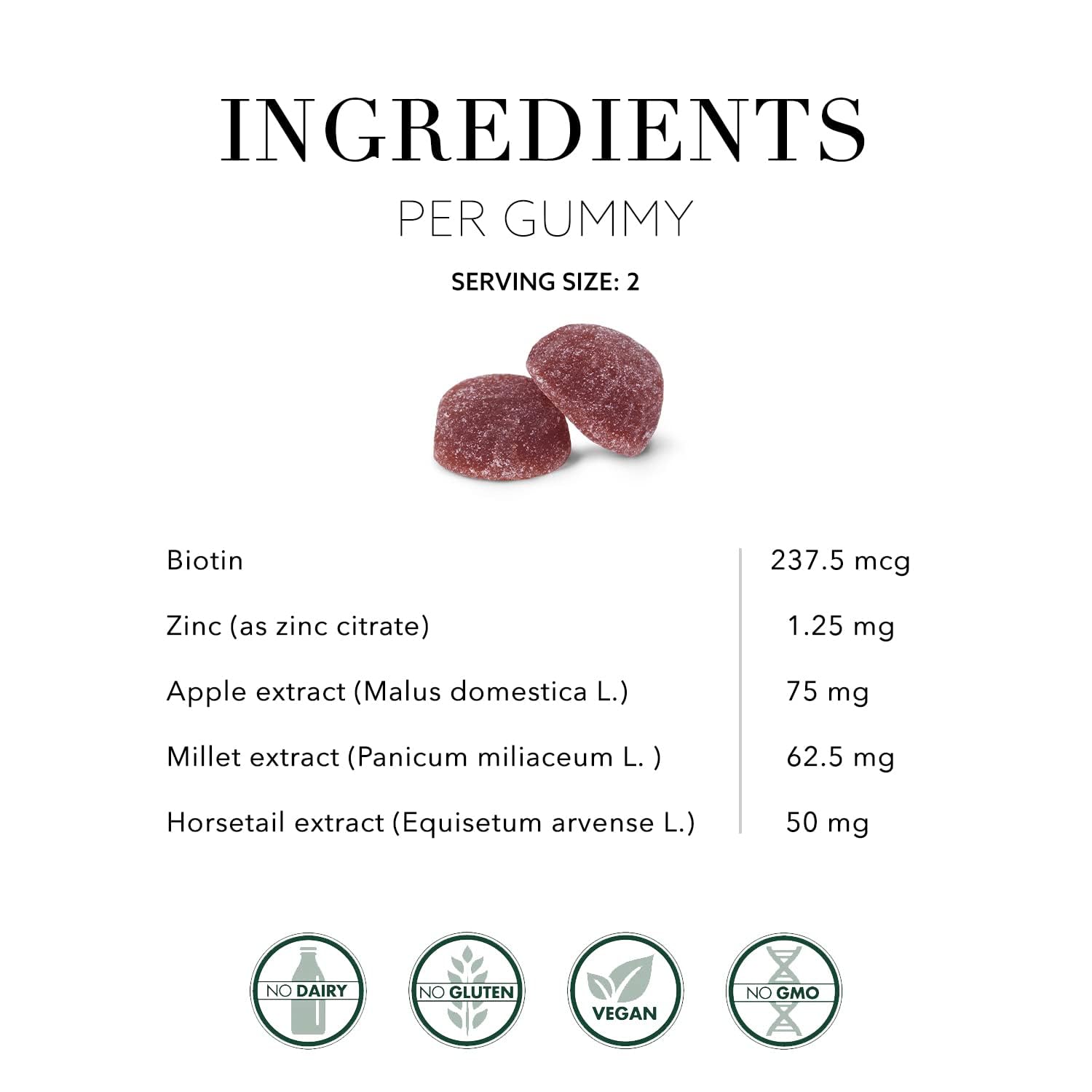 Label highlighting Biotin 2500 mcg and natural ingredients