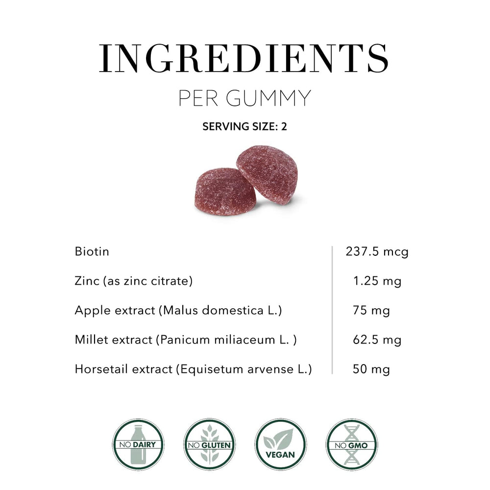 Label highlighting Biotin 2500 mcg and natural ingredients