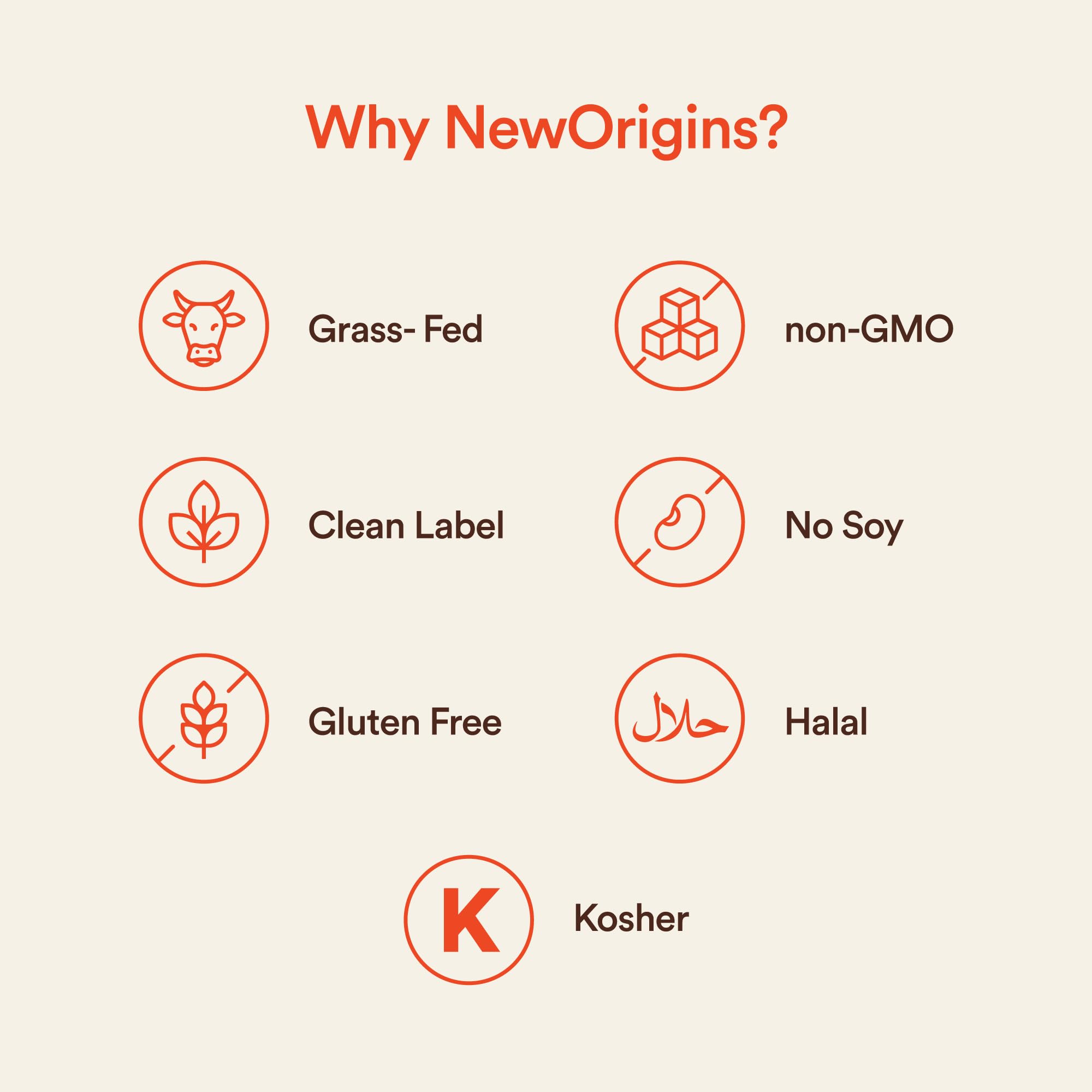 New Origins whey protein isolate pours easily into shakes for convenience.
