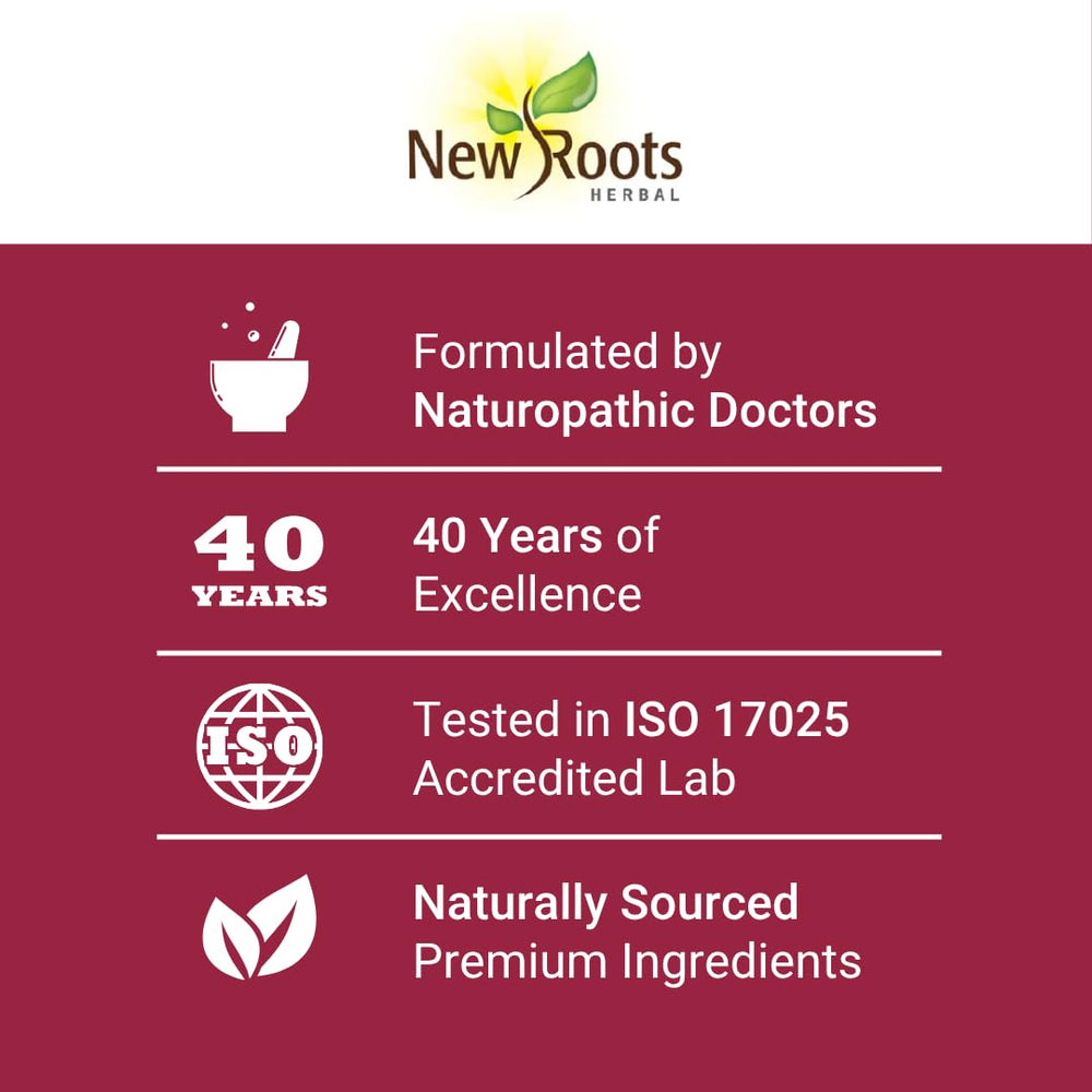 Product packaging information for Candida Cleanse Detox