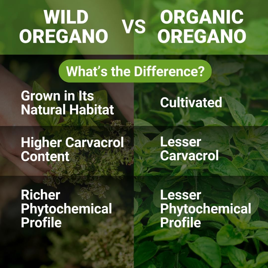Gluten-free and non-GMO oregano oil label