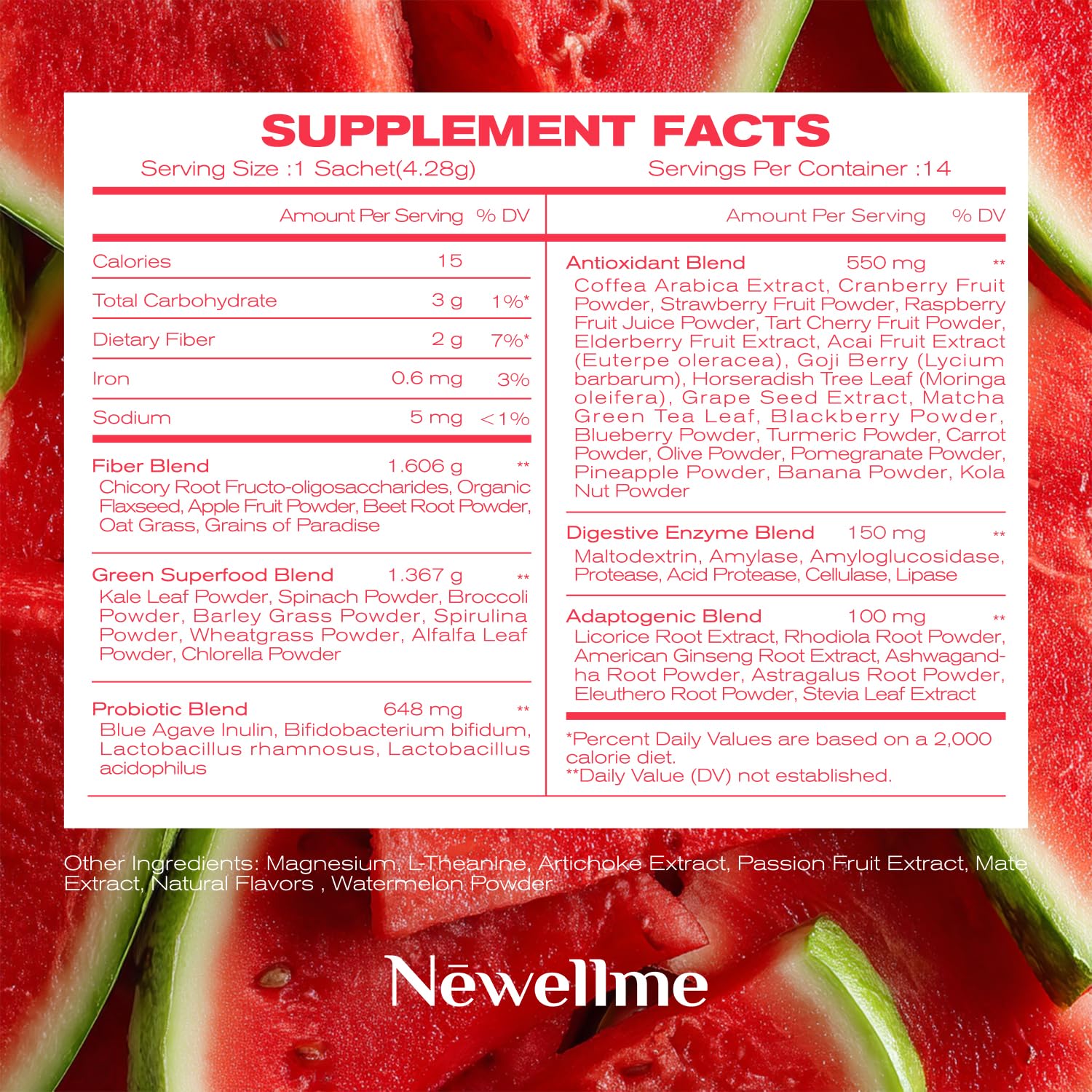Graphic showing digestive balance and bloating relief