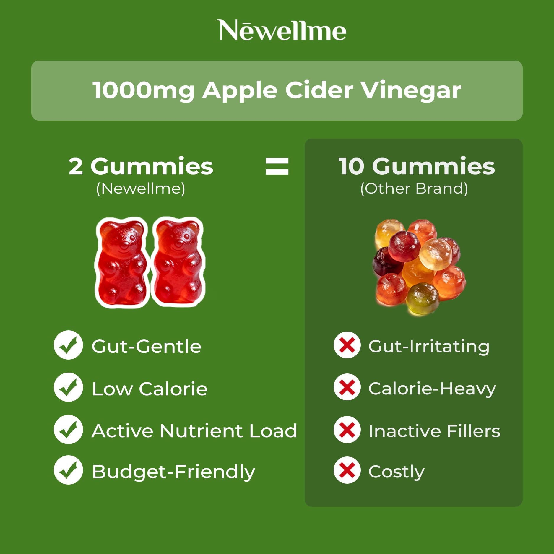 NEWELLME gomitas ACV con madre para apoyo digestivo suave.