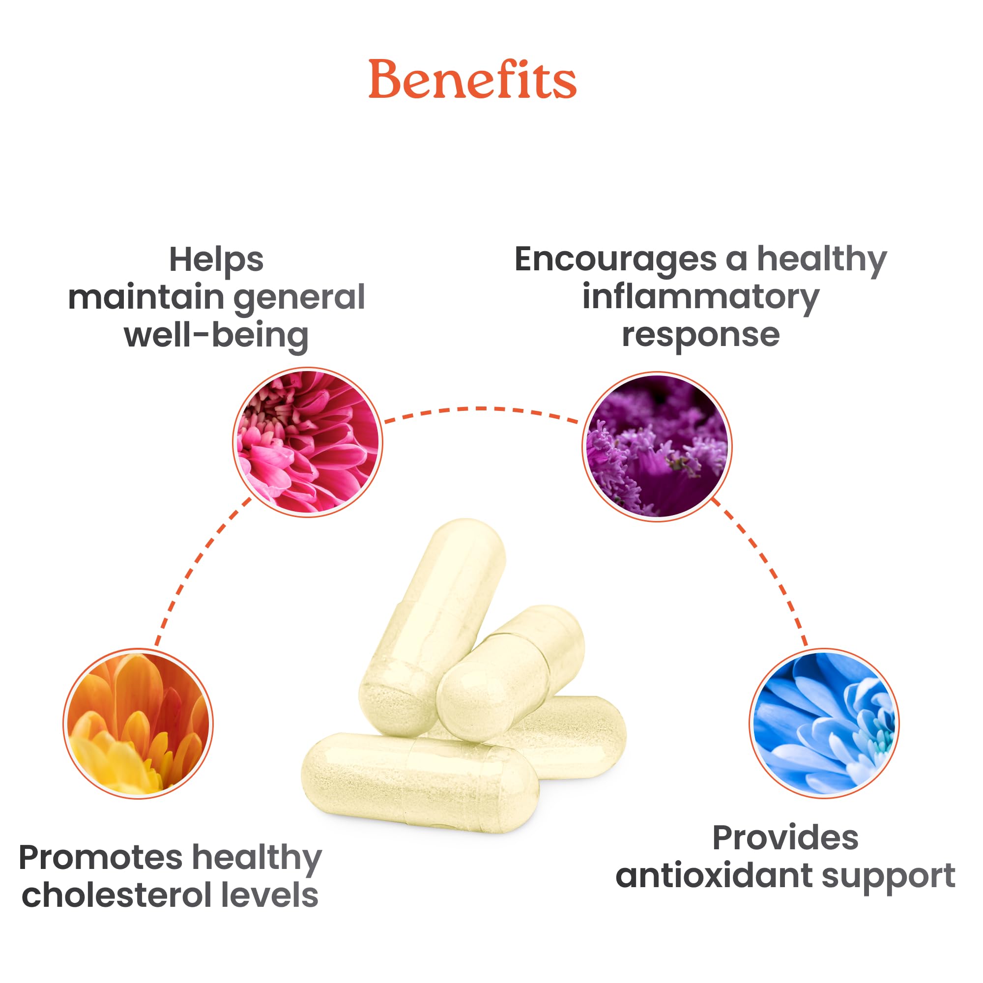 Bergamot capsules close-up showing pure extract formula.