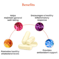 Bergamot capsules close-up showing pure extract formula.