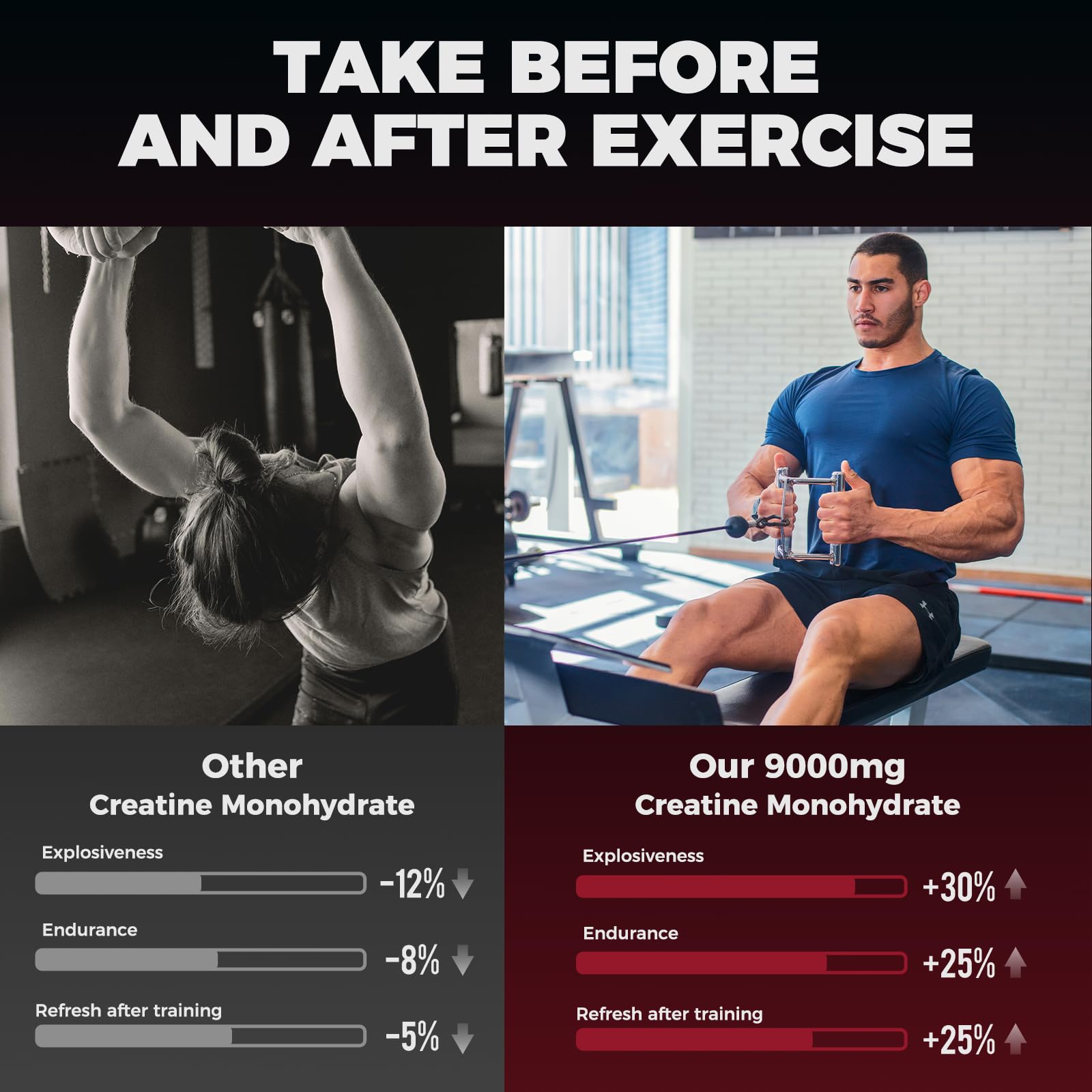 Gummies on the go for active lifestyles