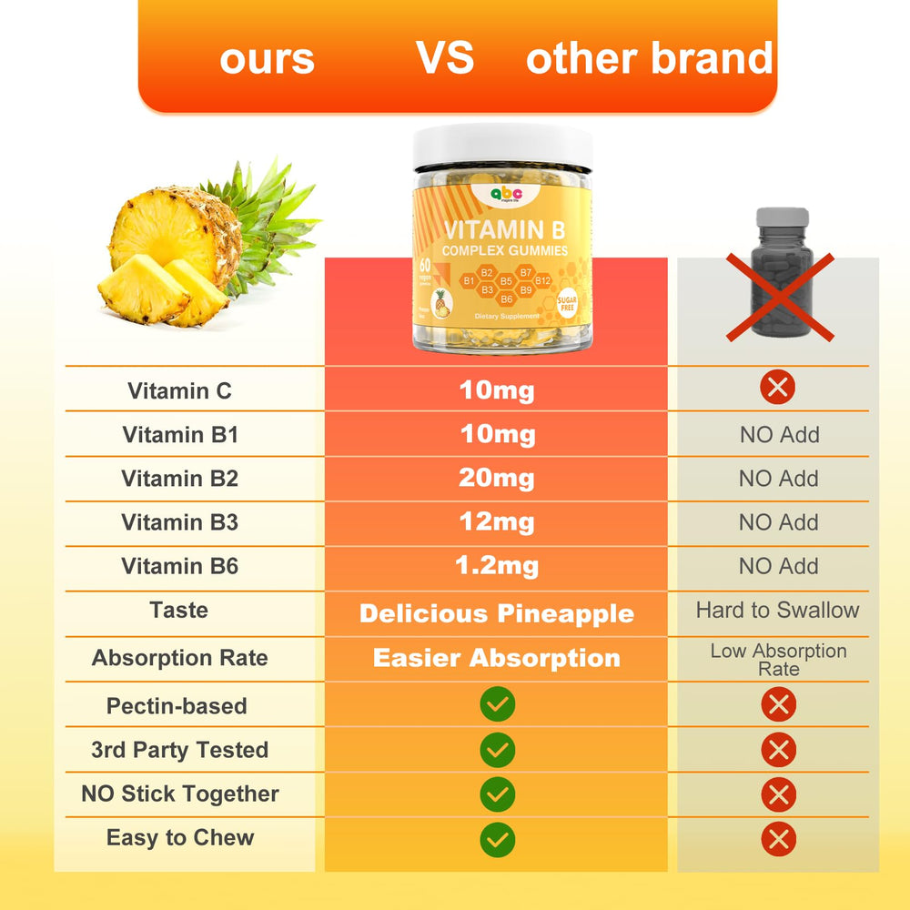 Pineapple-flavored gummies on a white surface