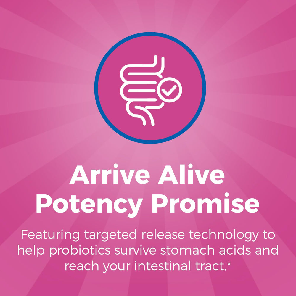 Illustration of 5-in-1 benefits and probiotic strains