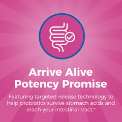 Illustration of 5-in-1 benefits and probiotic strains