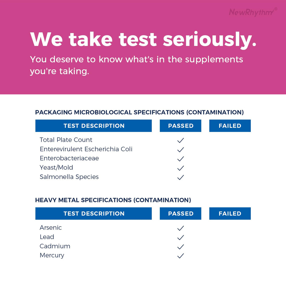 Cranberry extract, Vitamin C and prebiotic blend icons