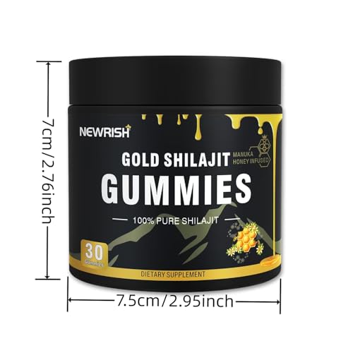 Usage directions and serving size