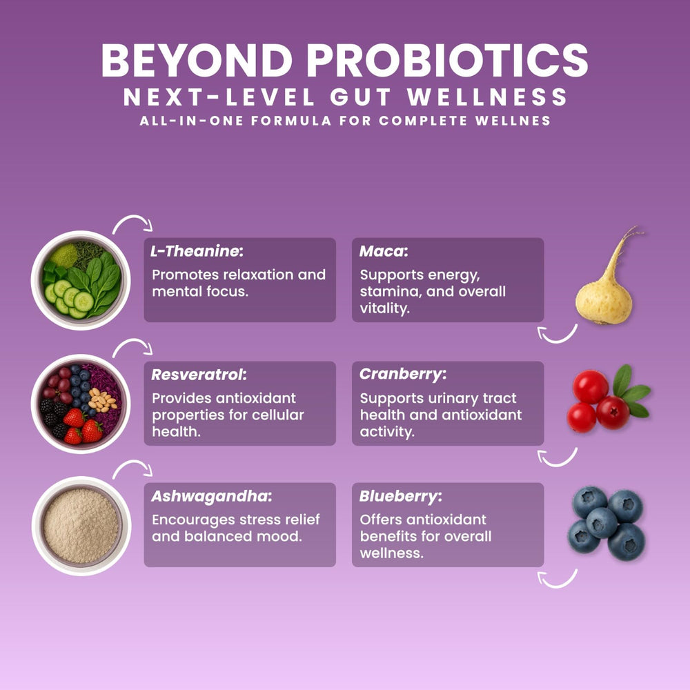 Next-generation prebiotic and probiotic blend ingredients