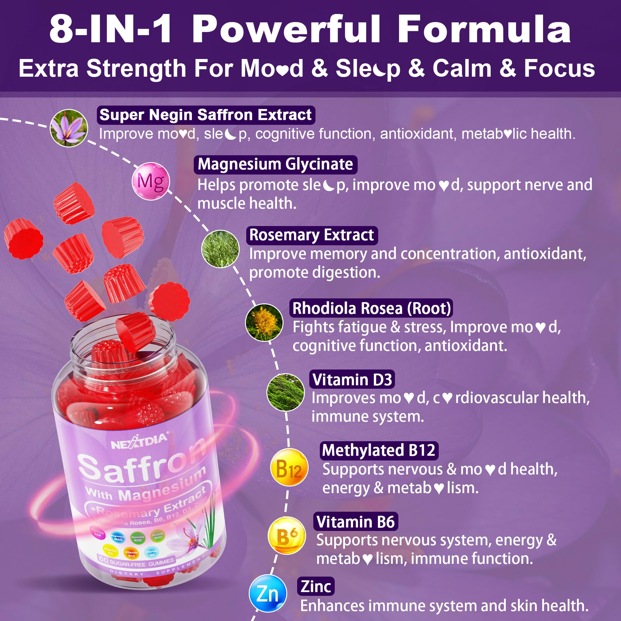 Ingredients: saffron, rosemary, rhodiola, magnesium glycinate, zinc