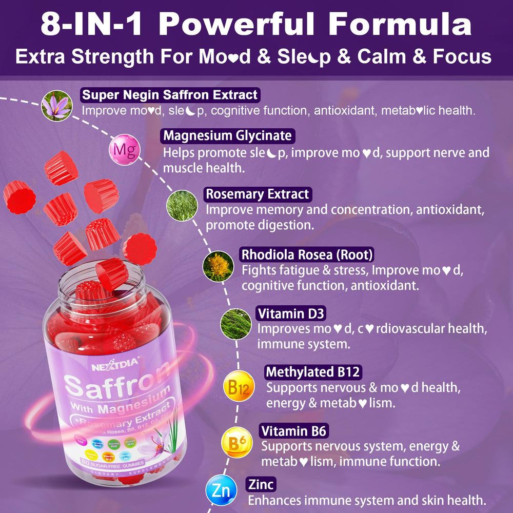 Ingredients: saffron, rosemary, rhodiola, magnesium glycinate, zinc