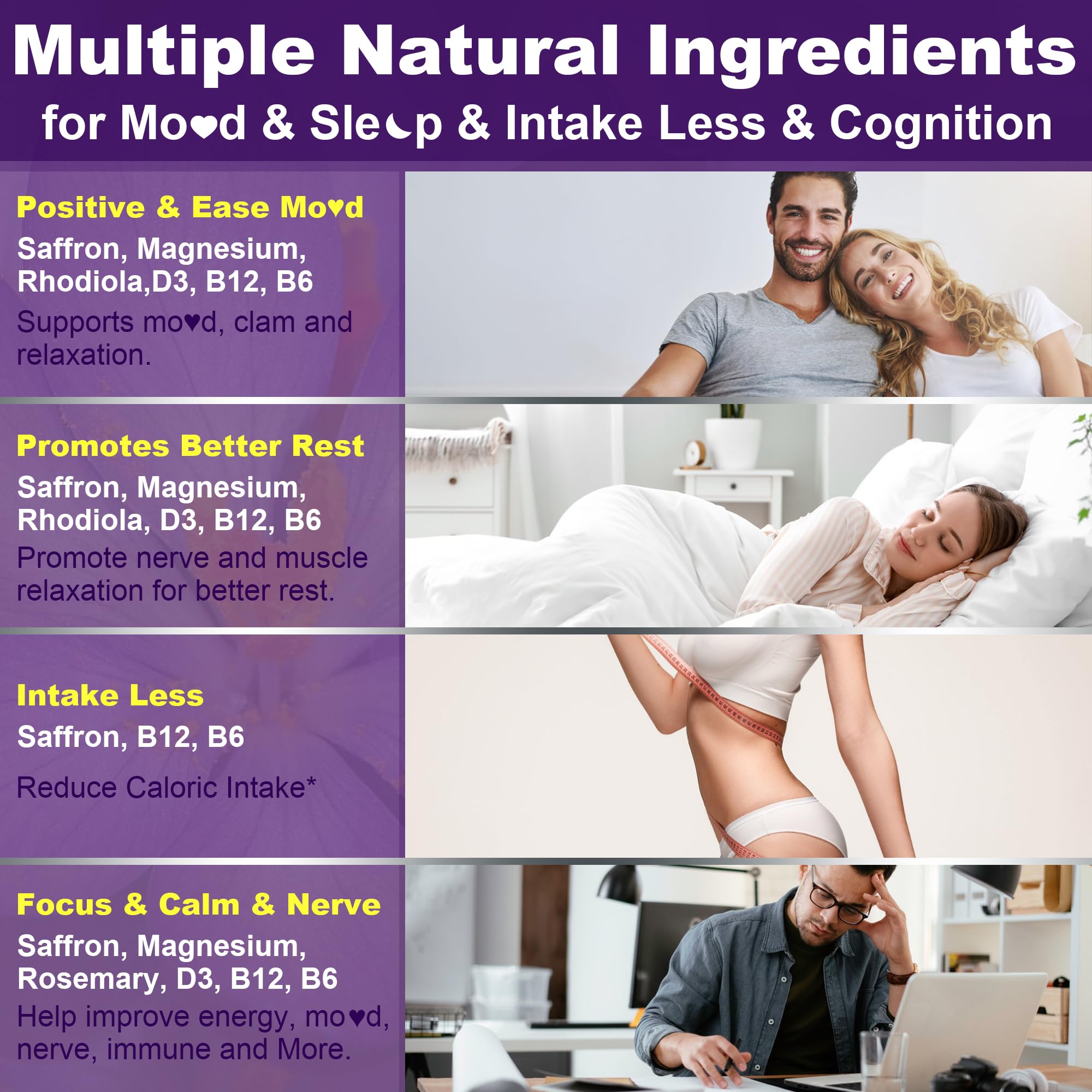 Nutrition highlights: magnesium glycinate, B6, B12, D3