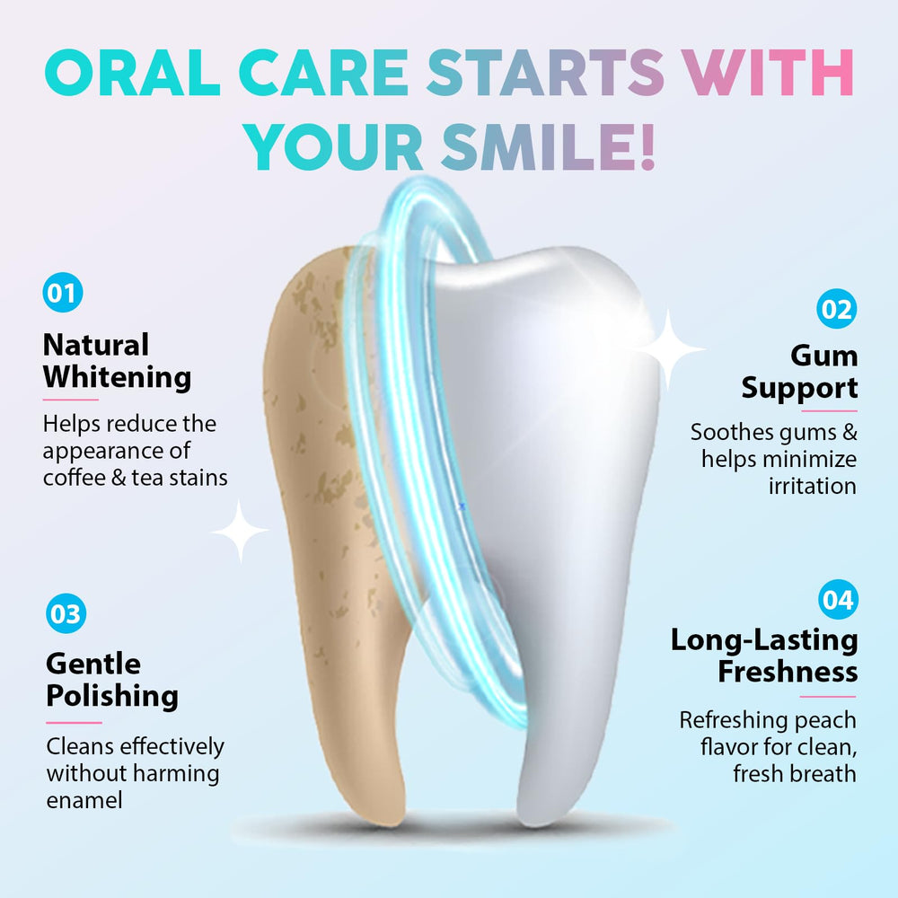 Two toothpaste tubes on a bathroom counter