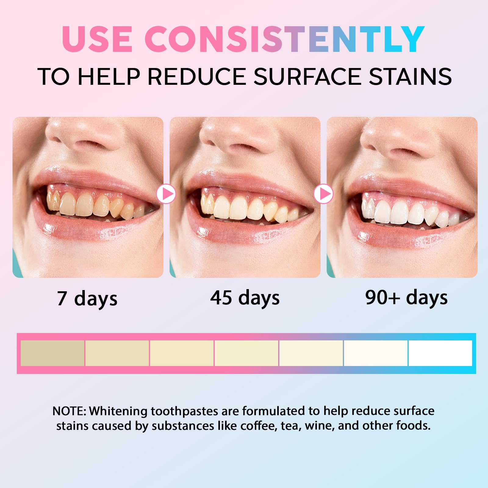 Toothpaste demonstrating enamel protection