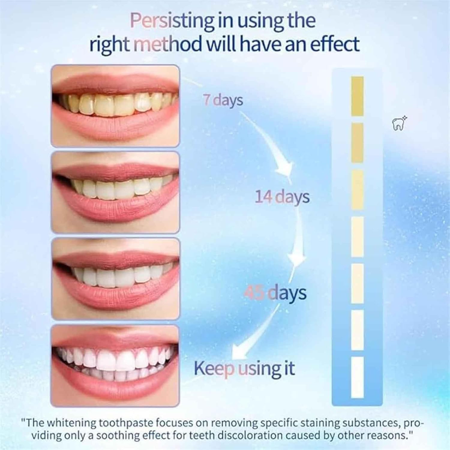 Packaging emphasizing breath freshening and enamel protection