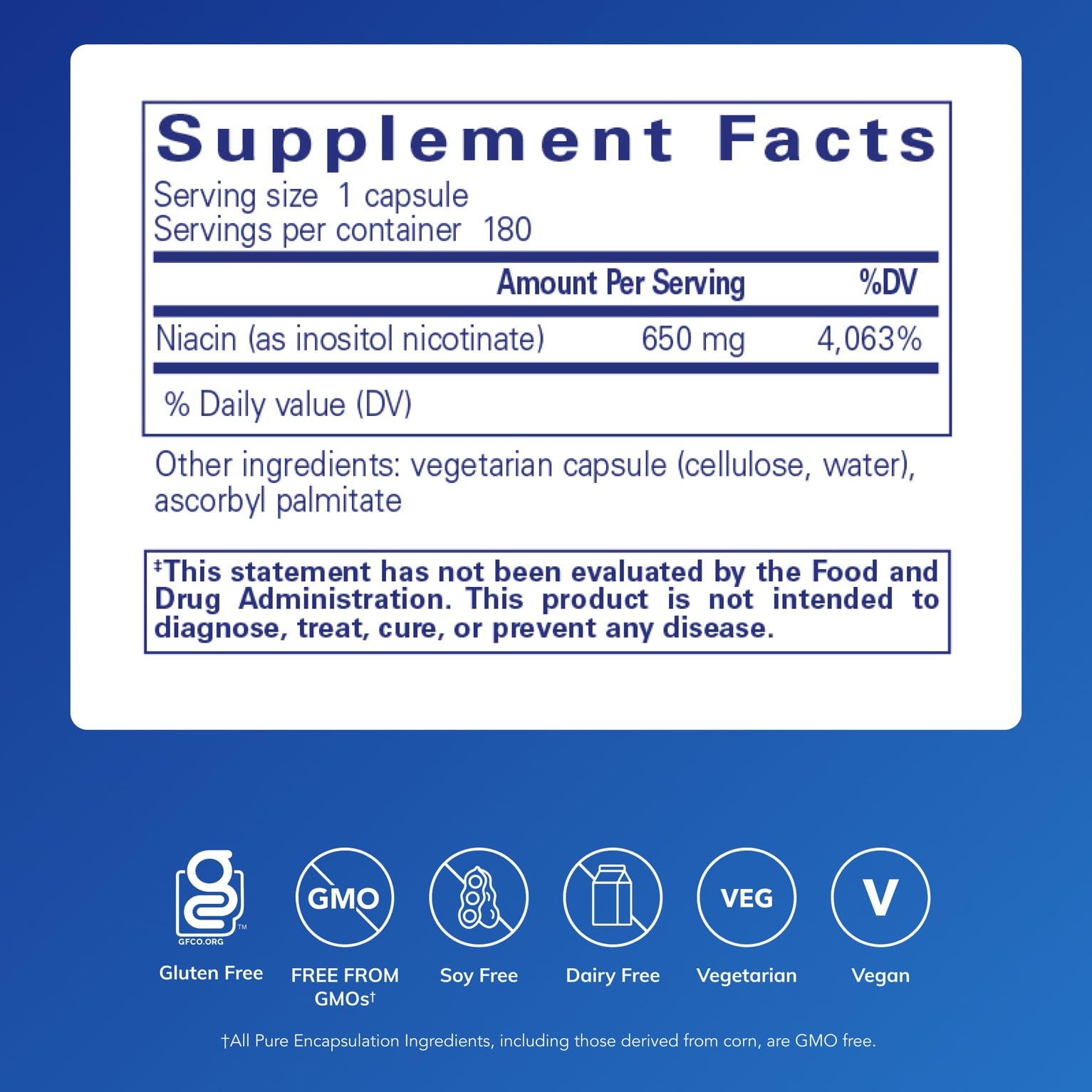 Niacitol 650 mg capsules close-up