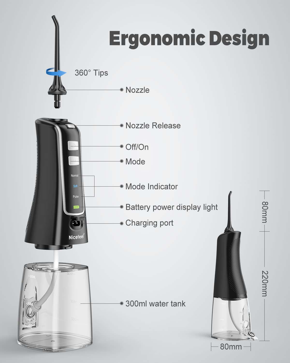 Water flosser delivering 1800 pulses per minute for effective cleaning