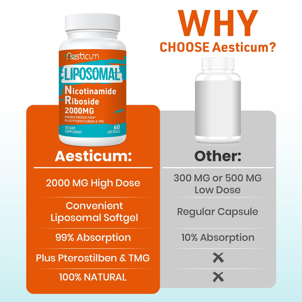 Front label of Nicotinamide Riboside liposomal NAD+ booster bottle