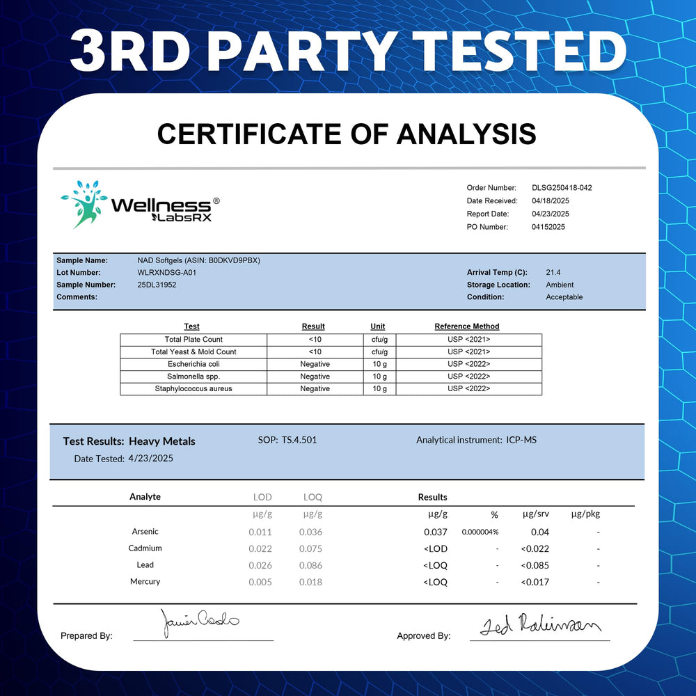 Nicotinamide riboside liposomal formula for women's health