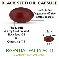 Nigella sativa black seed oil bottle