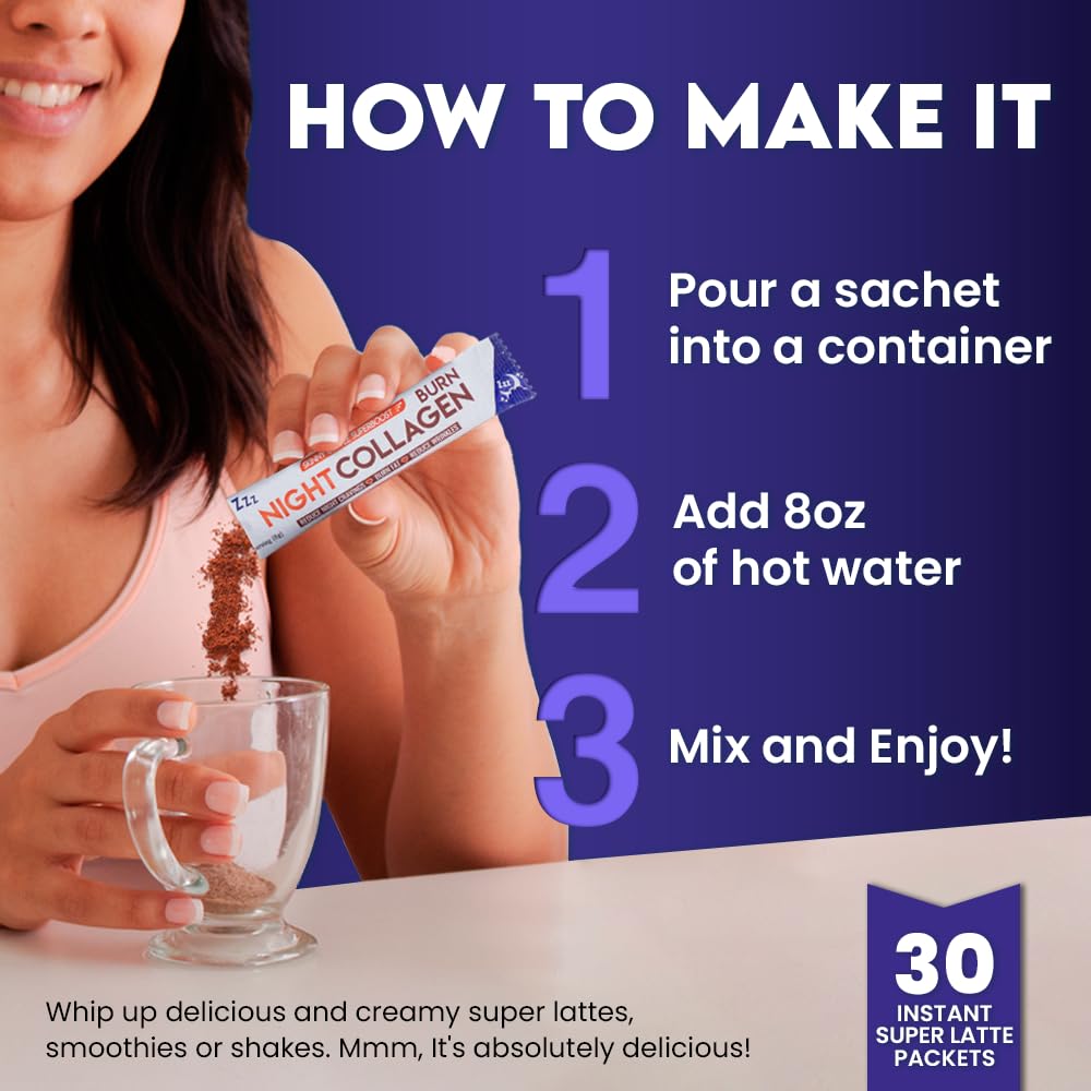 Night Collagen Burn appetite suppressant for late-night cravings