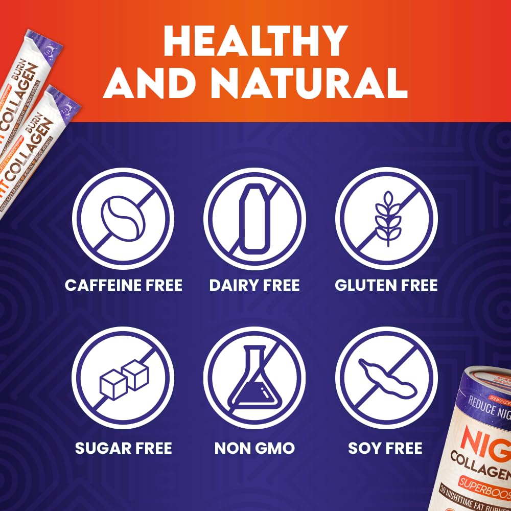 Night Collagen Burn supports collagen formation for skin, hair, nails