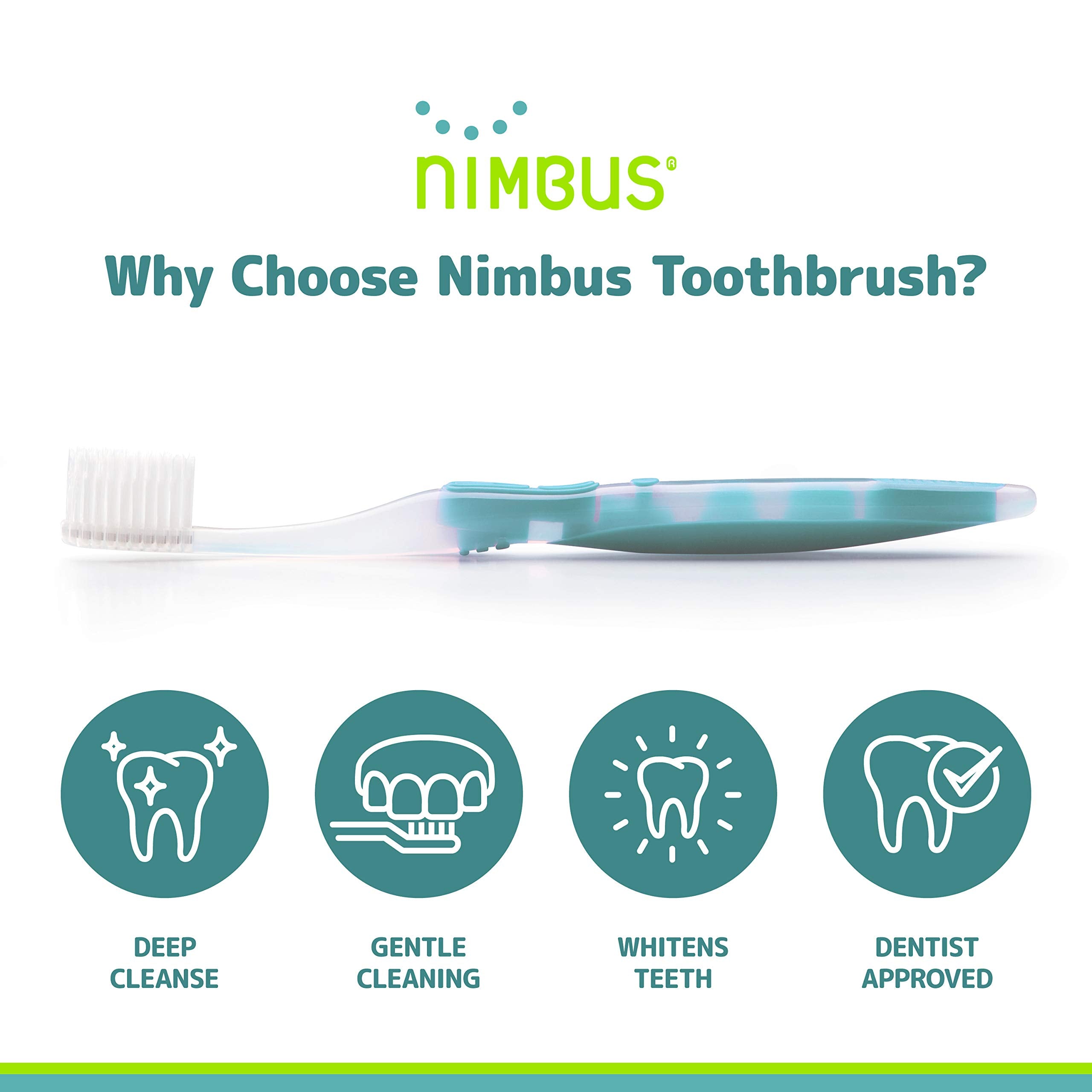 Periodontist-designed Nimbus toothbrush for sensitive gums