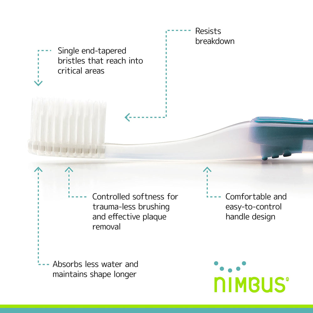 Ergonomic handle of NIMBUS toothbrush for comfortable grip