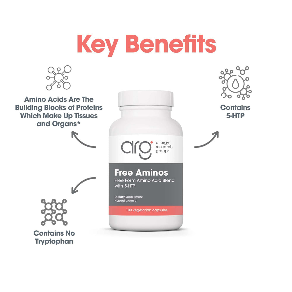 Graphic listing the 9 essential amino acids
