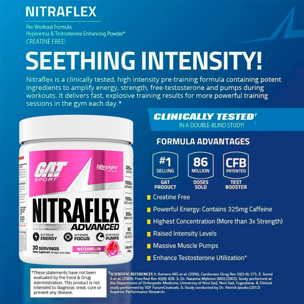 Nitraflex pump performance graphic