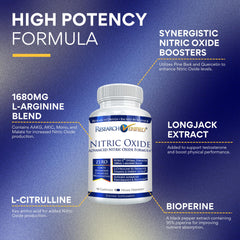 Nitric Oxide supplement highlighting the L-Arginine blend