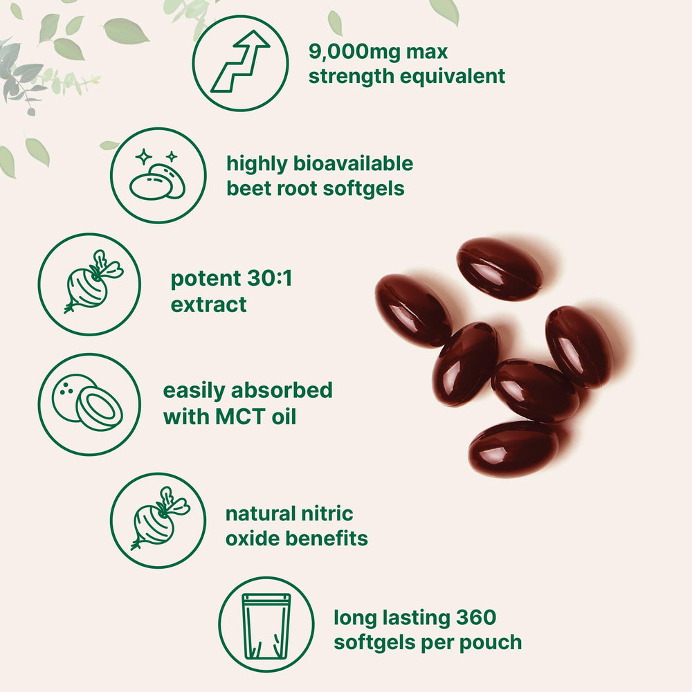 Graphic depicting nitric oxide benefits from beet root for heart health
