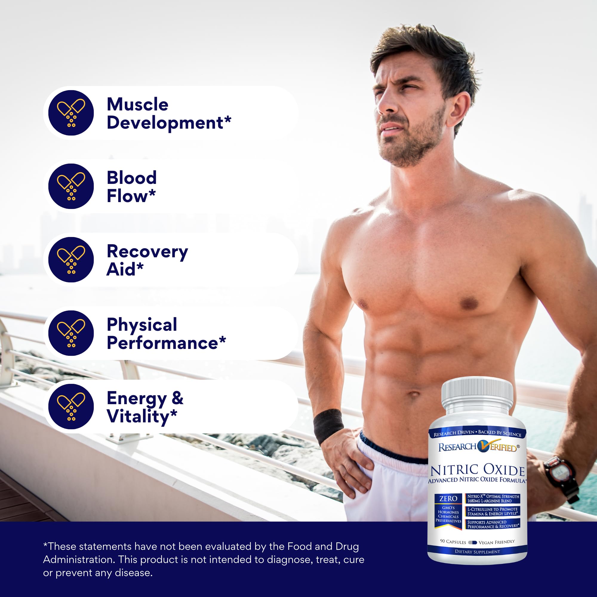 Ingredients highlight L-Arginine forms and L-Citrulline
