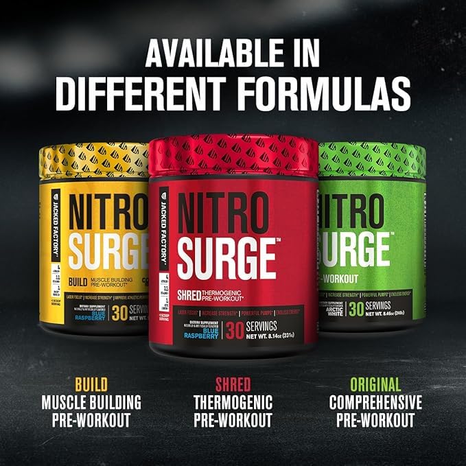 Graphic of nitric oxide pumps with Nitrosurge Shred