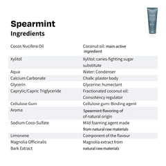 Peppermint Lemon 75 ml toothpaste tubes