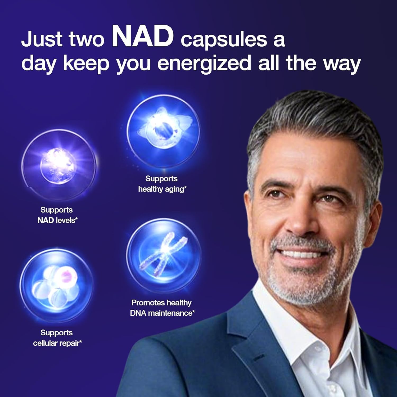 NAD+ and Resveratrol ingredients on label
