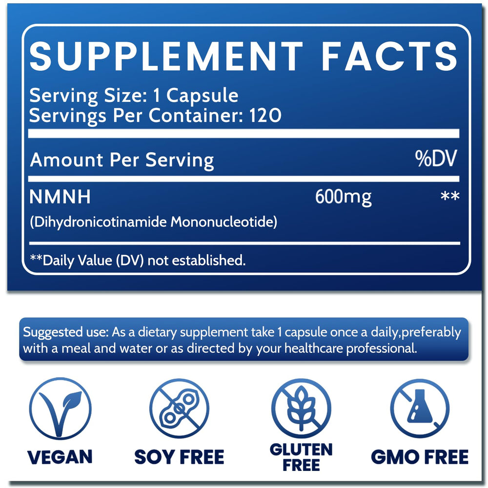 Infographic illustrating NMNH anti-aging benefits