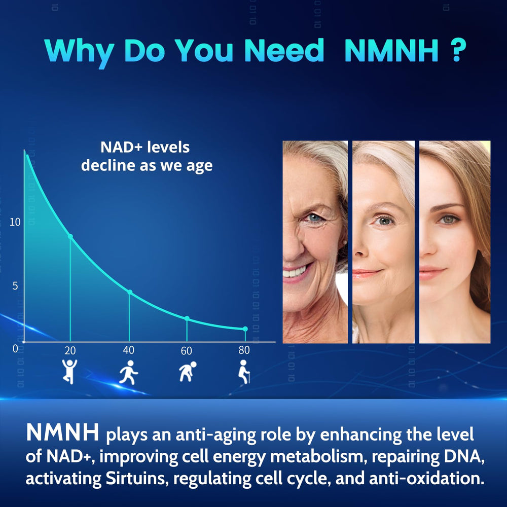 NMNH 600mg liposome capsules bottle label