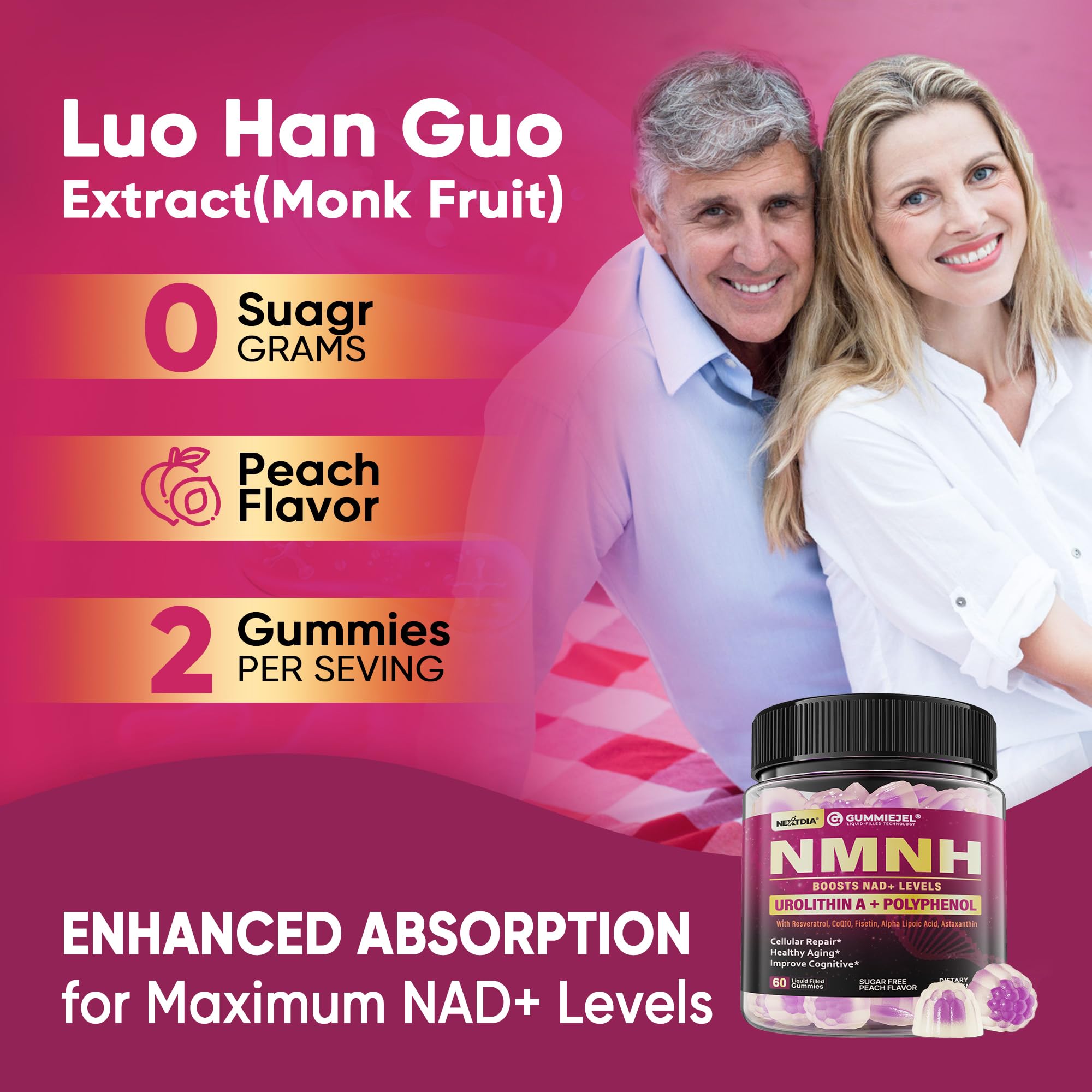 60-count NMNH Gummies bottle on a white background