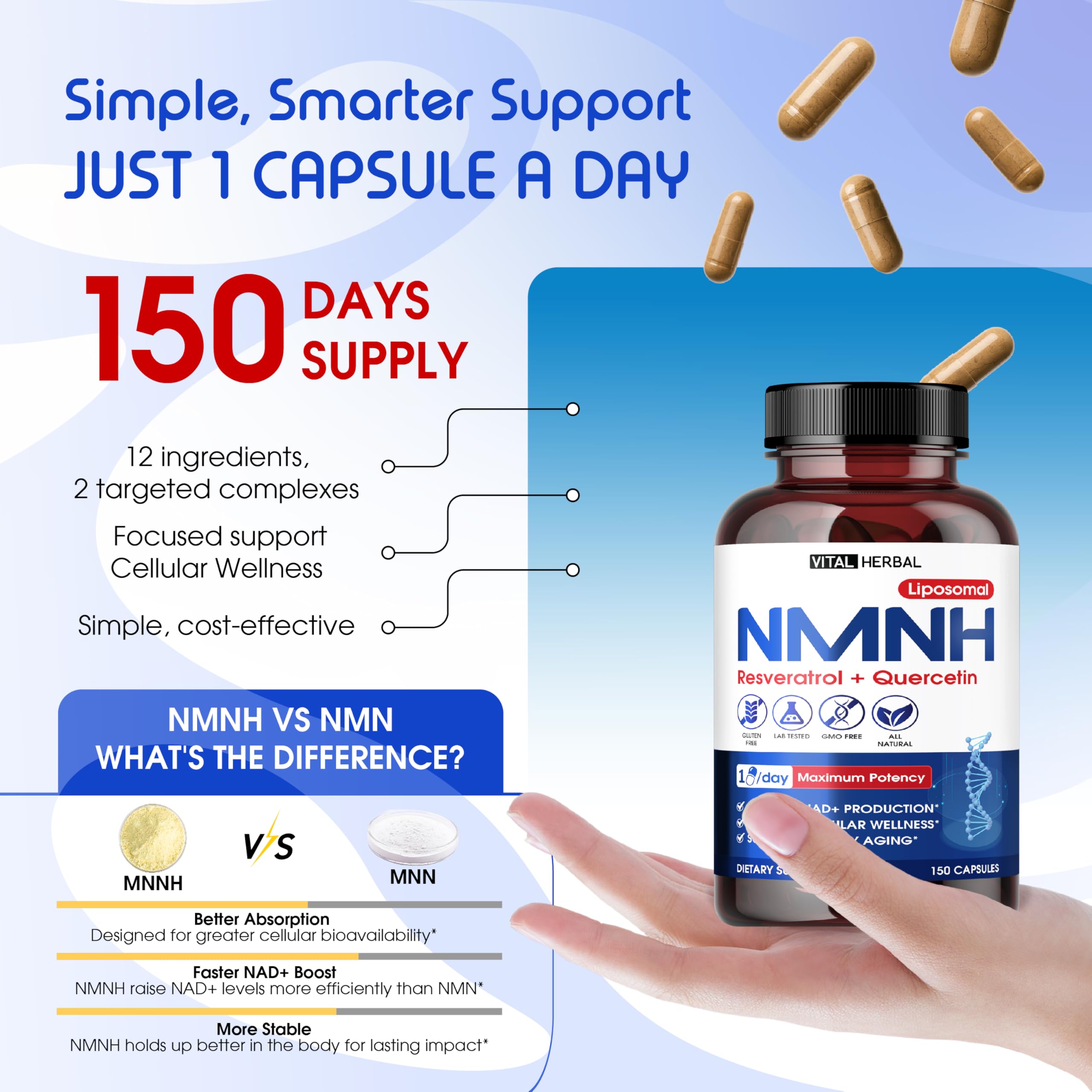 Made in USA seal on NMNH Resveratrol packaging