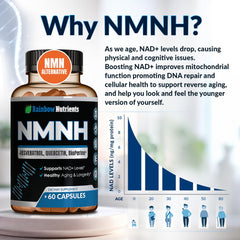 Close-up of NMNH bottle label showing 7,260mg per serving